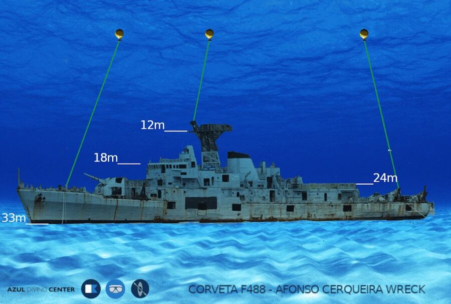 Funchal: Advanced Scuba Diving Afonso Cerqueira Wreck - Cabo Girão cliff stop: how it fits the day