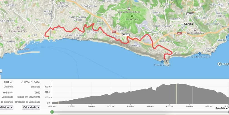 Self-Guided E-Bike Road Tour from Funchal to Garajau - Why the Funchal to Garajau ride is a great Madeira sampler